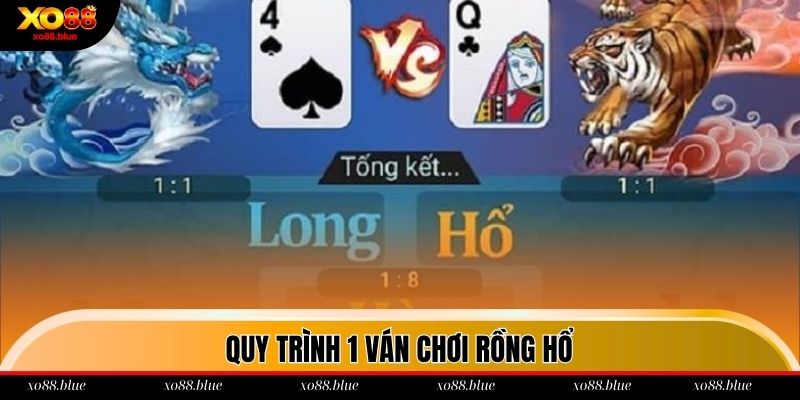 Hình thức diễn ra 1 ván chơi Rồng Hổ Xo88